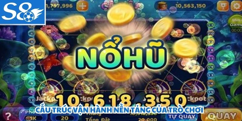 Cấu trúc vận hành nền tảng của trò chơi