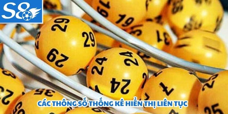 Các thông số thống kê hiển thị liên tục