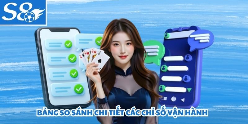 Bảng so sánh chi tiết các chỉ số vận hành